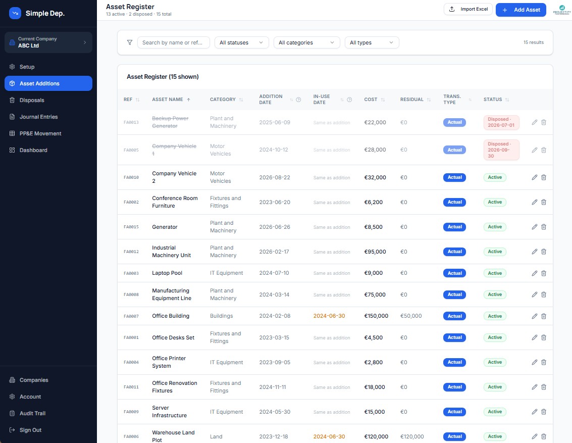 Asset Register