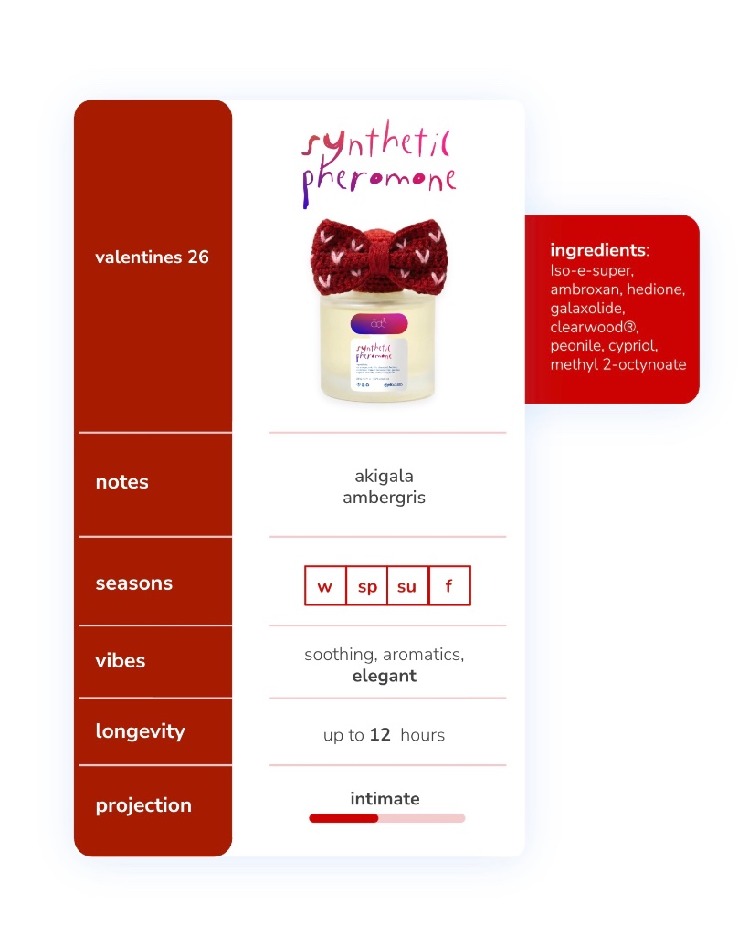 synthetic pheromone (valentine 2026) view 2