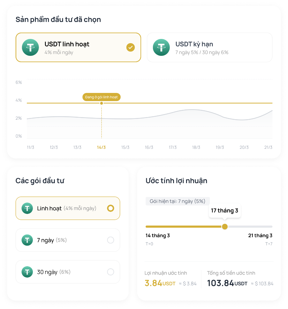 HoyaPay Earn plans