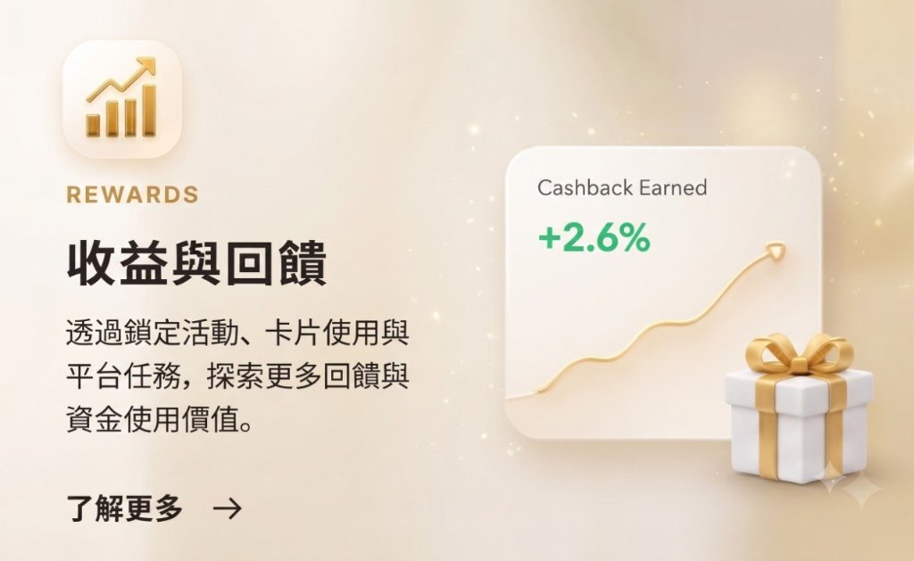 收益與回饋