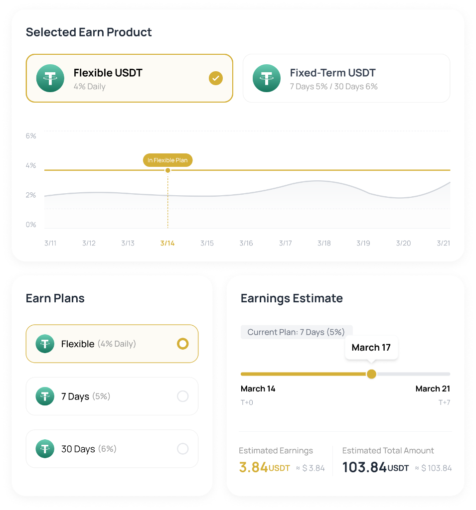 HoyaPay Earn plans