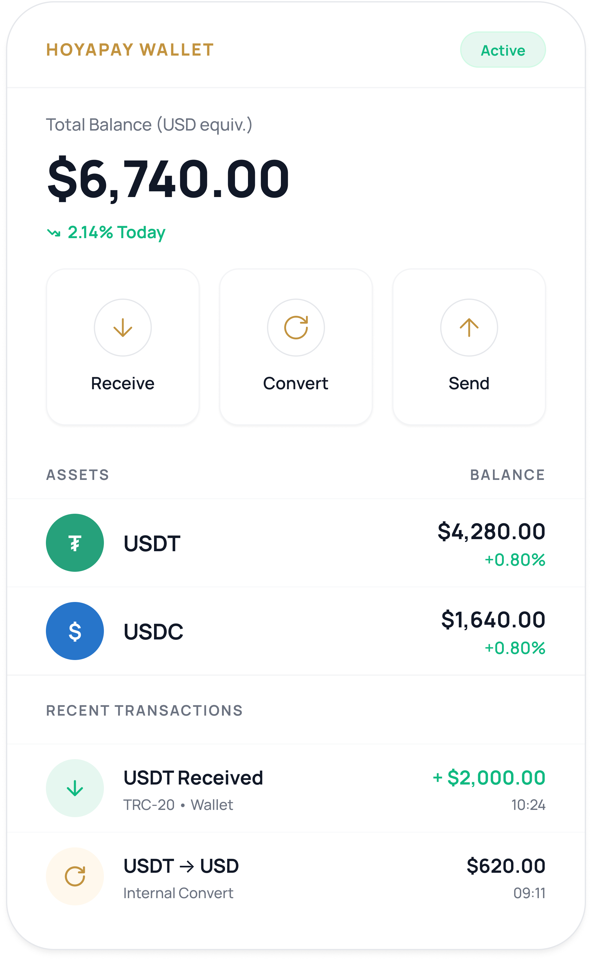 HOYAPAY Wallet dashboard