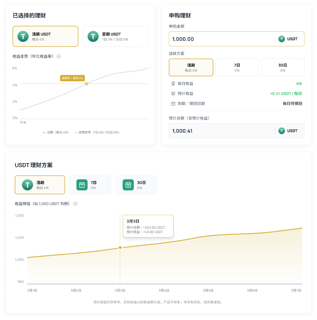HoyaPay Earn