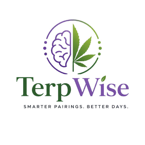 TerpWise Logo