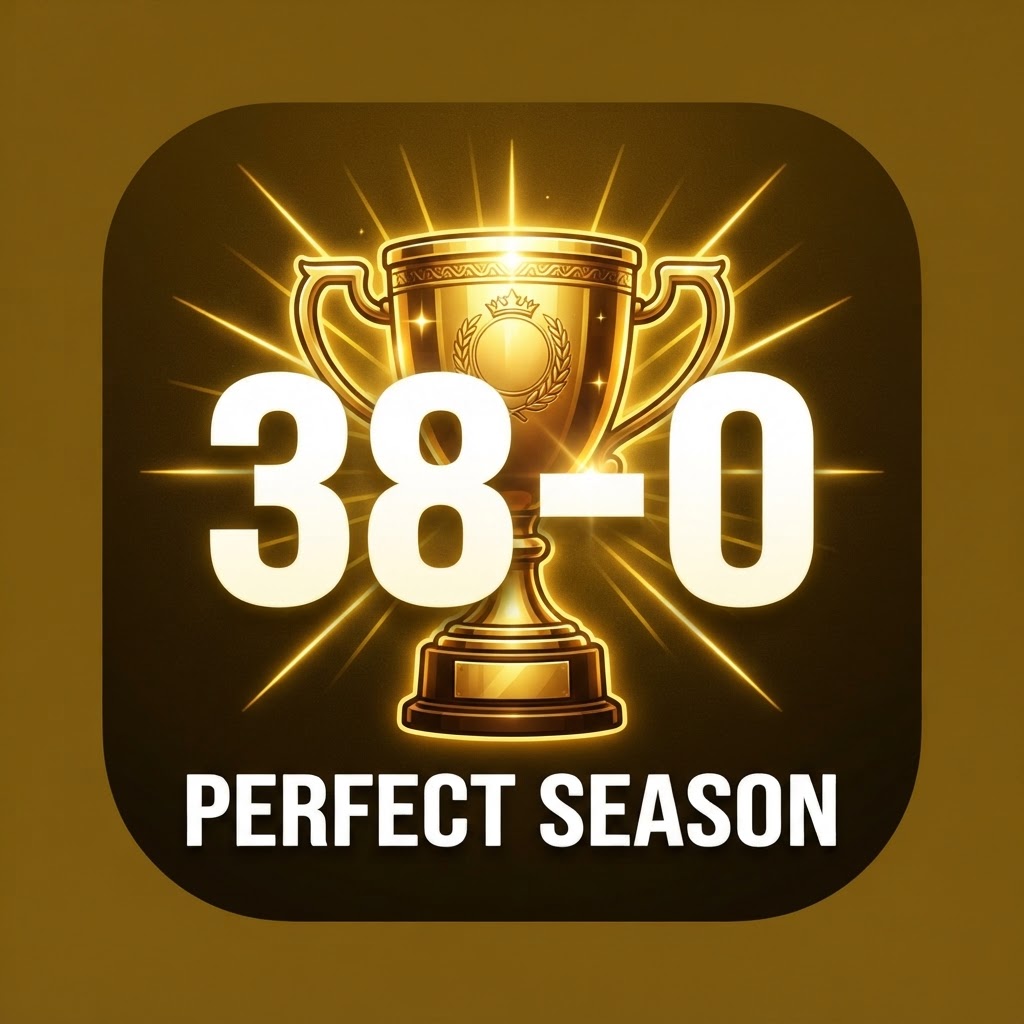 38-0 Perfect Season