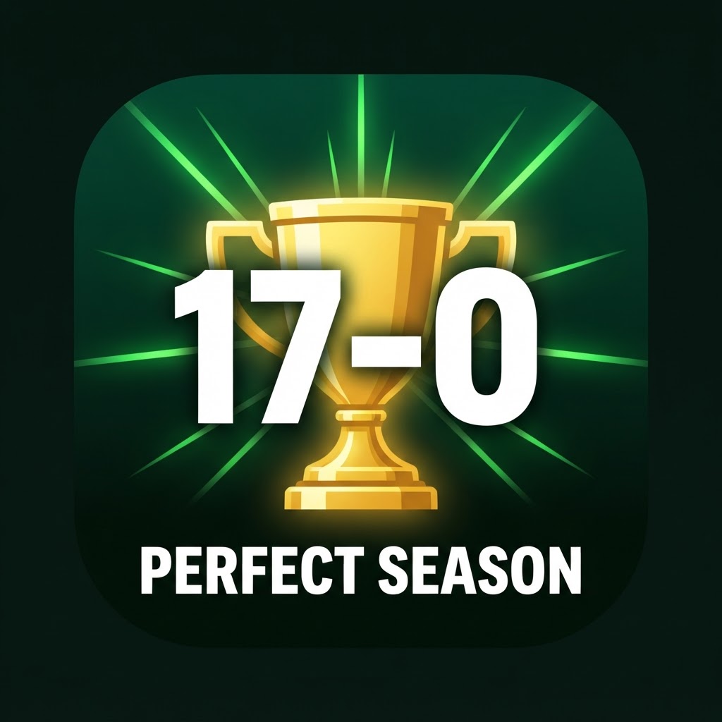17-0 Perfect Season