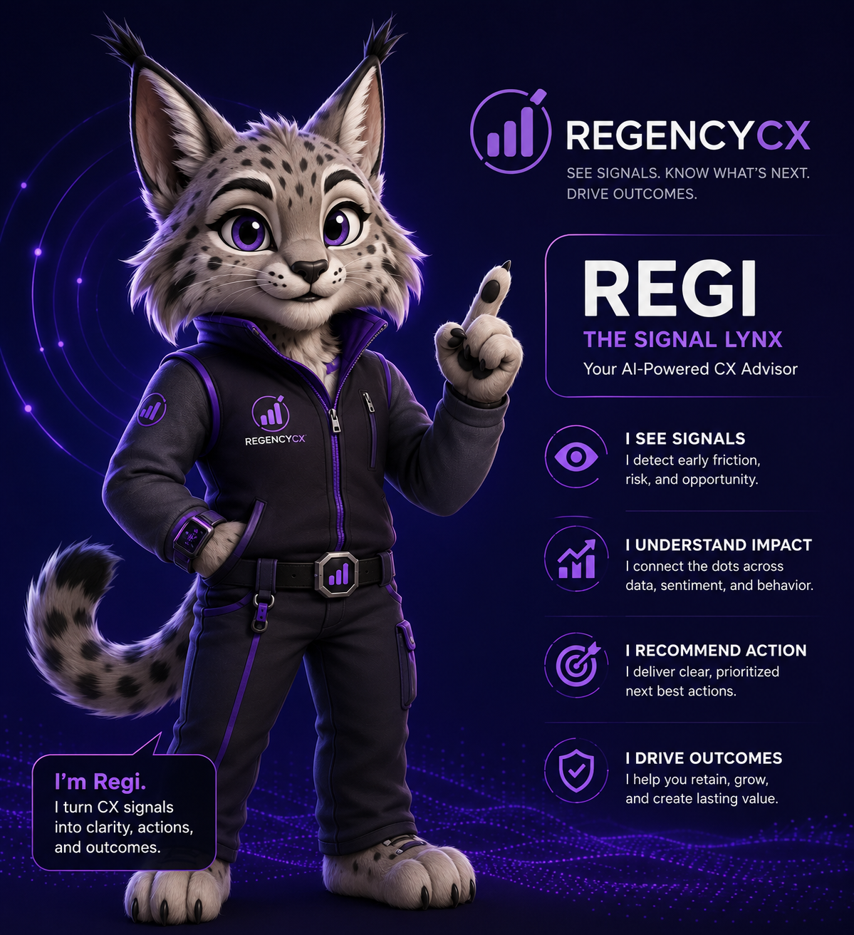 Regi the Signal Lynx, RegencyCX's customer intelligence mascot