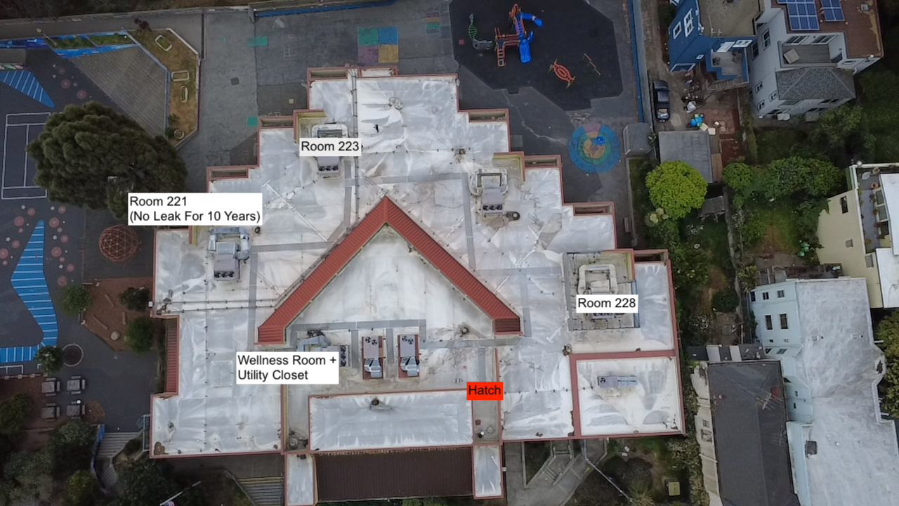 Drone aerial inspection