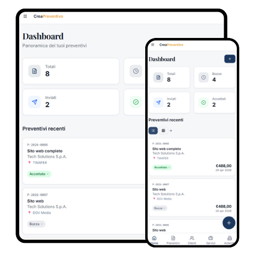 Dashboard tablet e mobile CreaPreventivi