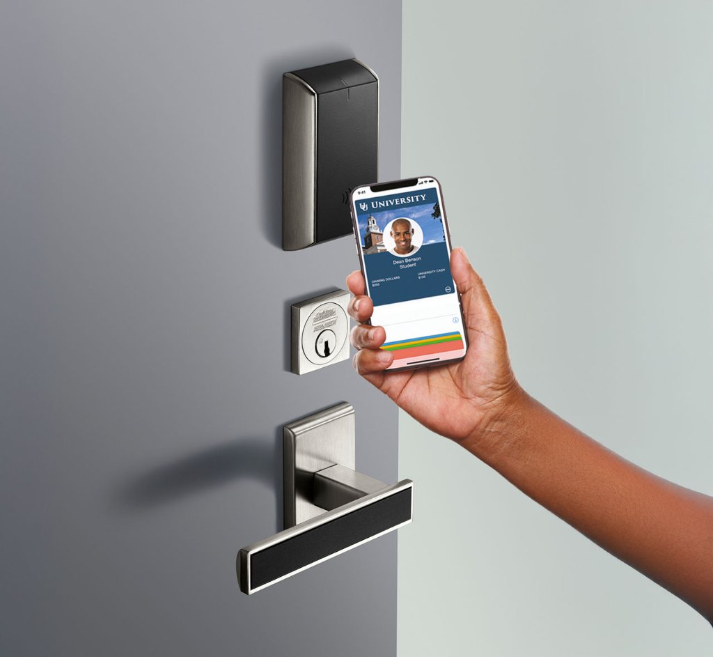 Access Control
