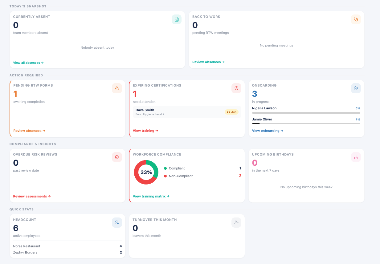 People Hub template preview