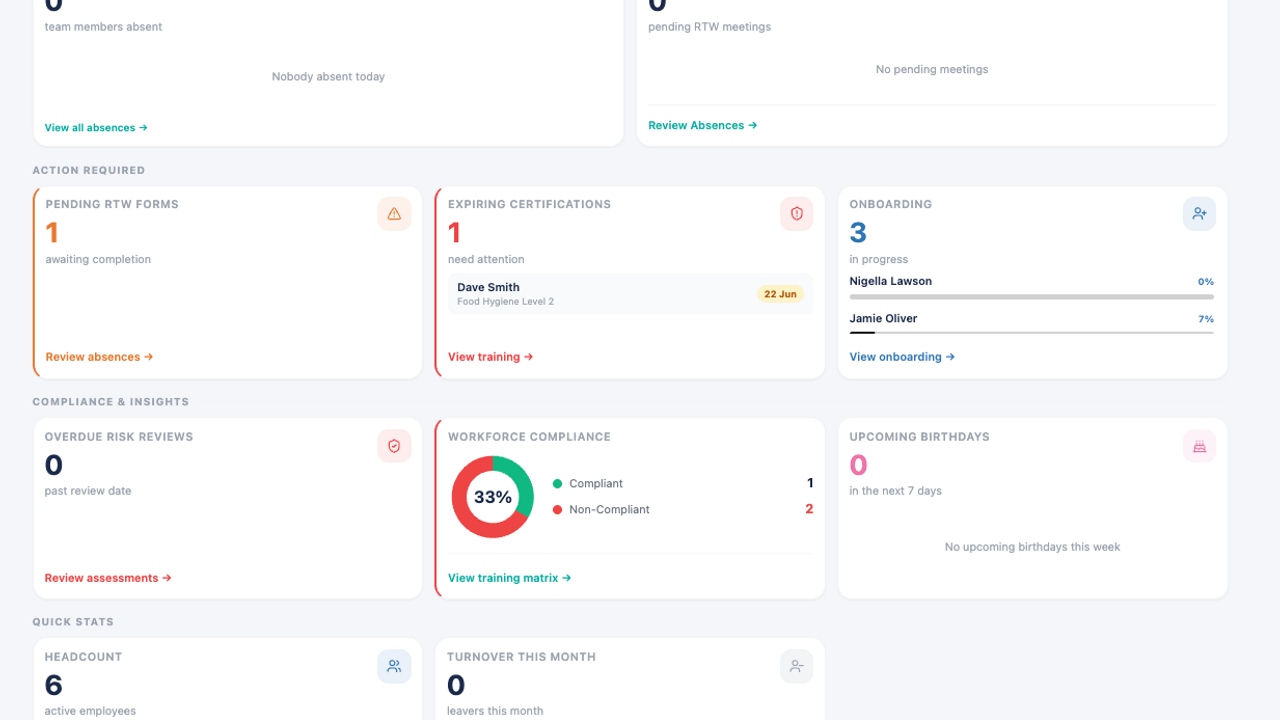 People Hub template preview
