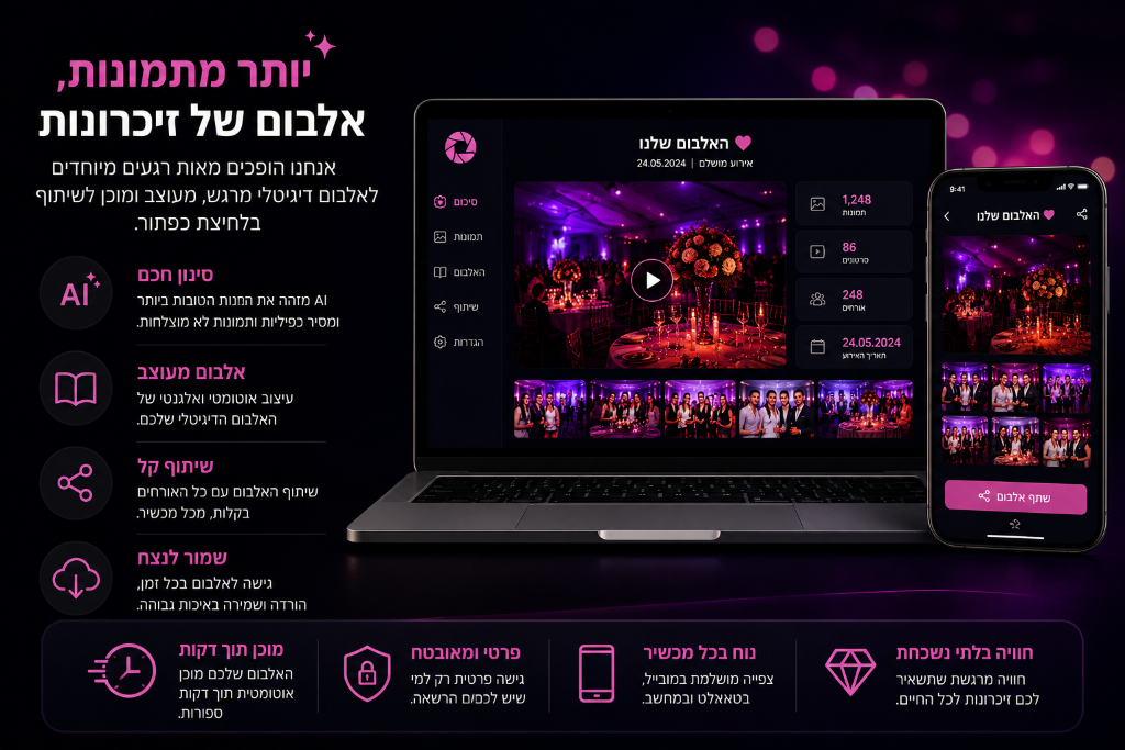 יותר מתמונות, אלבום של זיכרונות