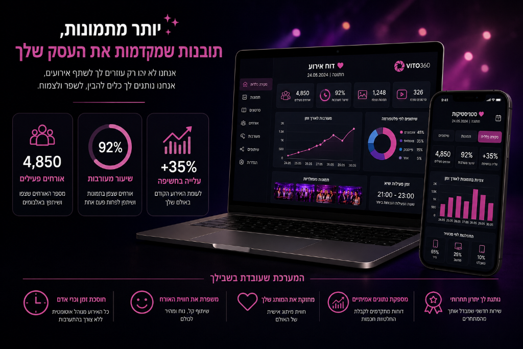 תובנות שמקדמות את העסק שלך