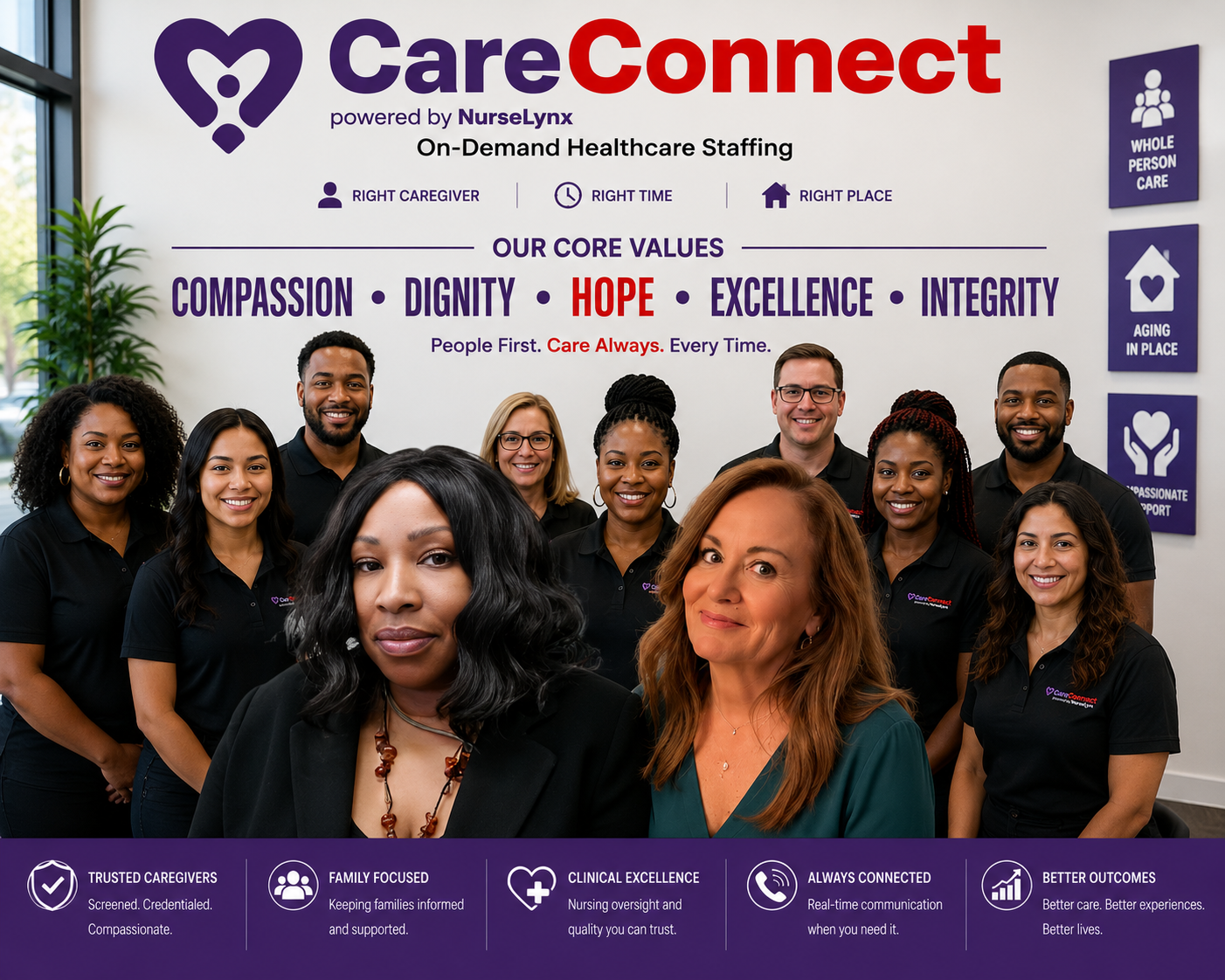 CareConnect powered by NurseLynx home care and healthcare staffing team