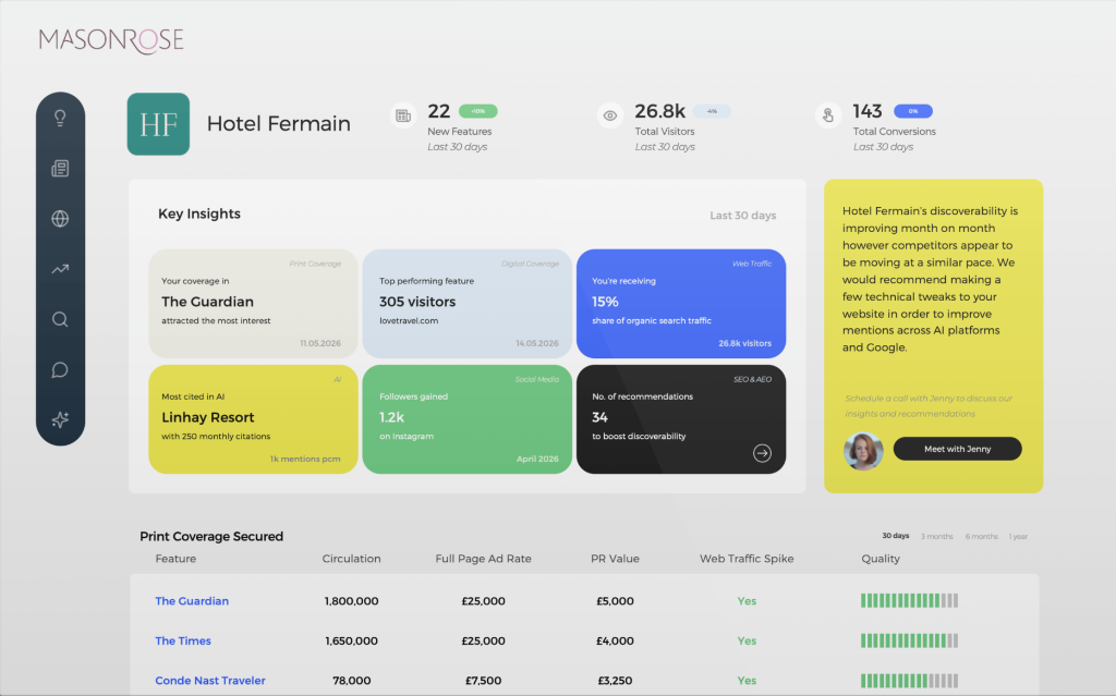 Share dashboard with clients