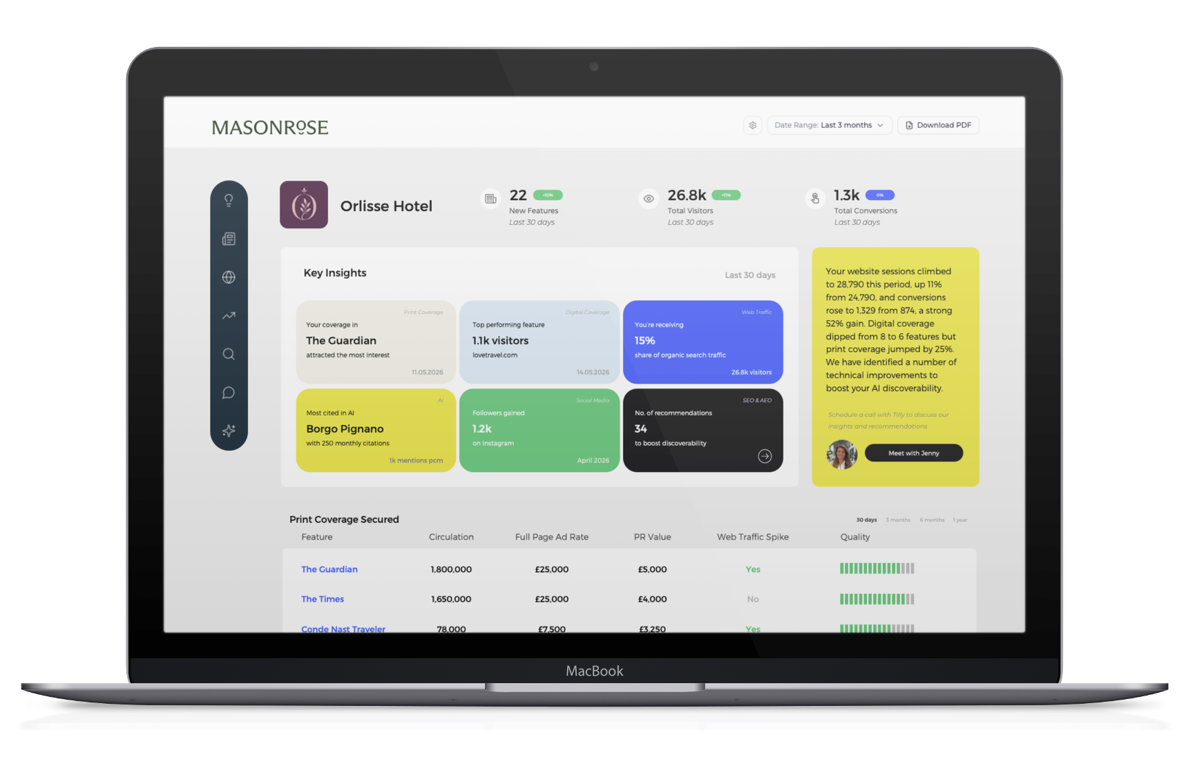 StudioData dashboard