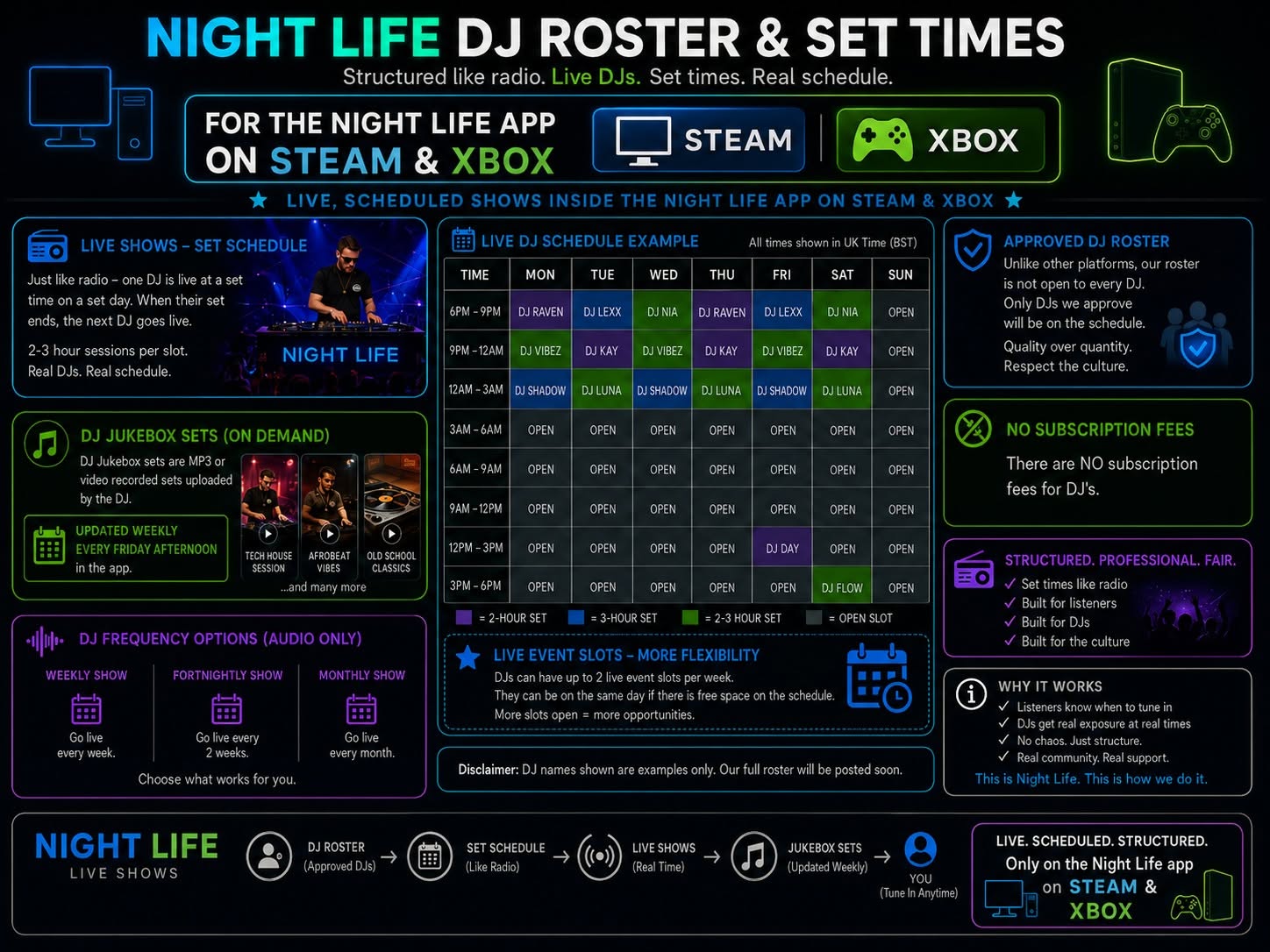Night Life DJ Roster & Set Times