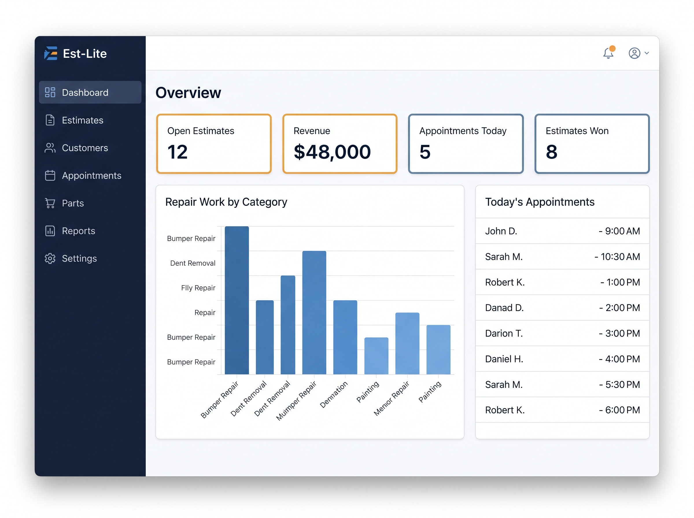 Est-Lite Dashboard screen example