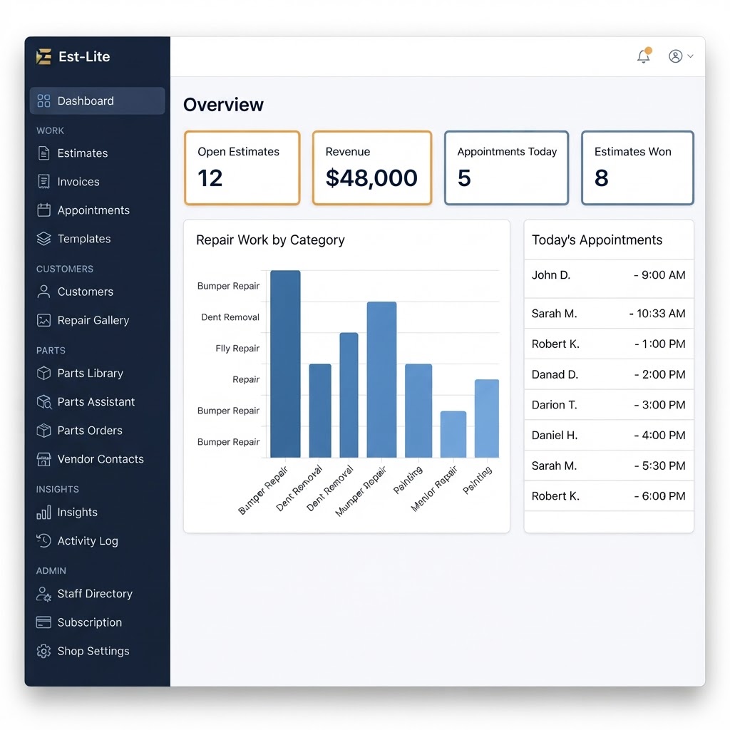 Est-Lite Dashboard screen example