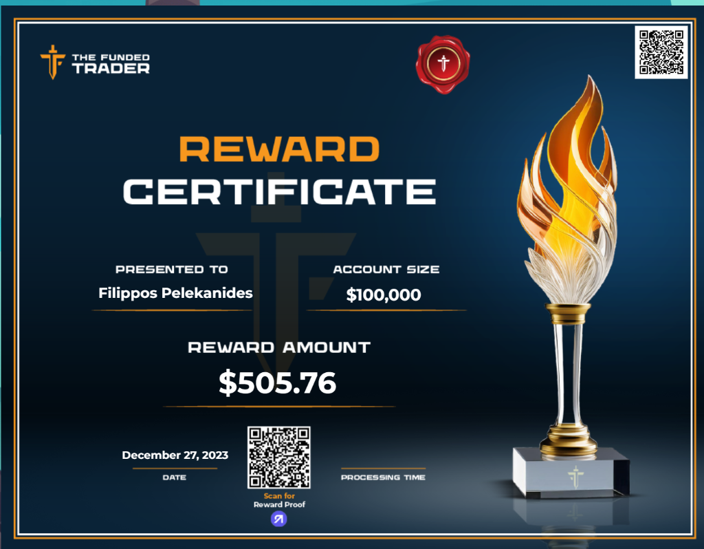 Reward $505.76