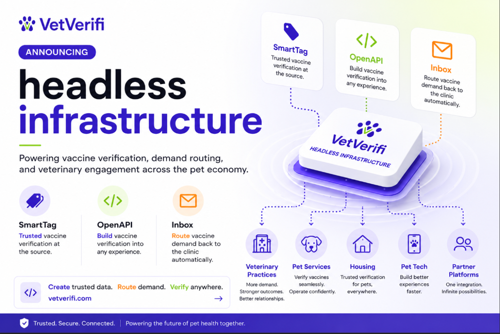 VetVerifi Launches Headless Infrastructure for the Pet Economy
