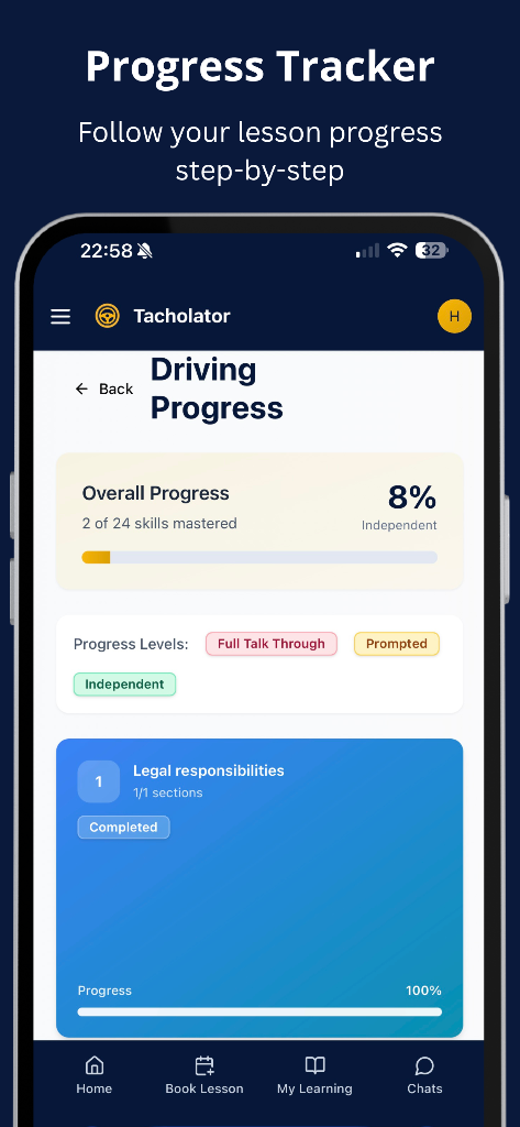 Progress Tracker Screen