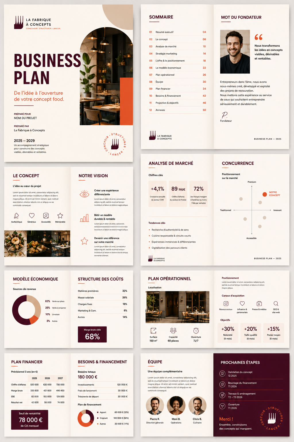 Business plan — sommaire & mot du fondateur