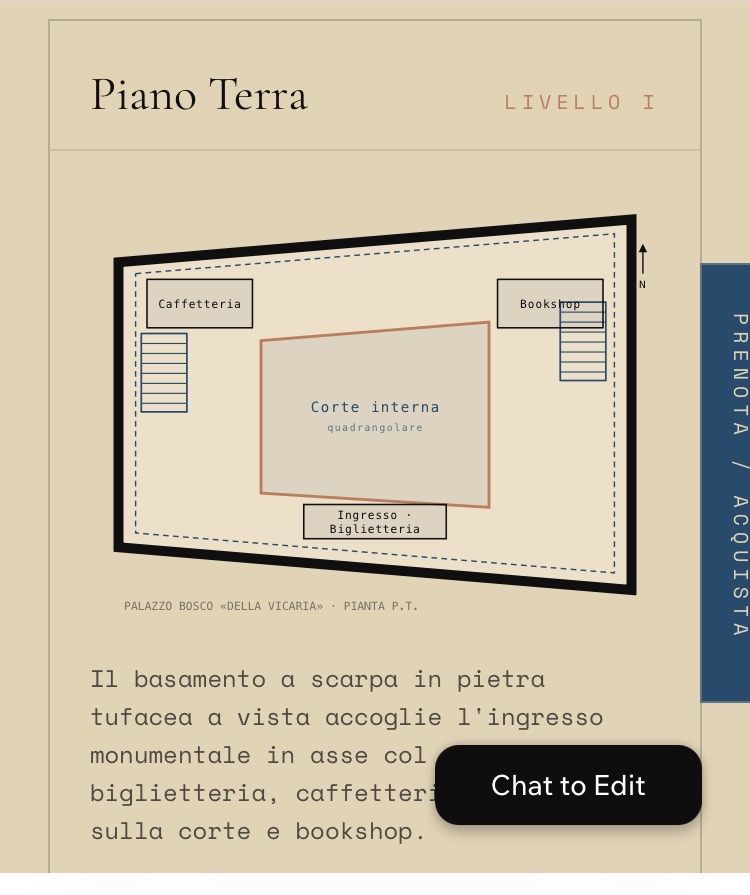 Piano Terra