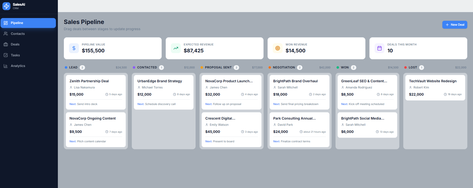 Velocity CRM  template preview