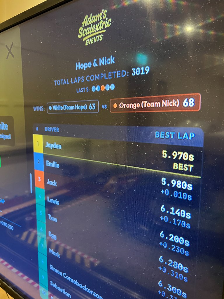 Nick & Hope's Wedding Party — Wedding Scalextric event photo 5