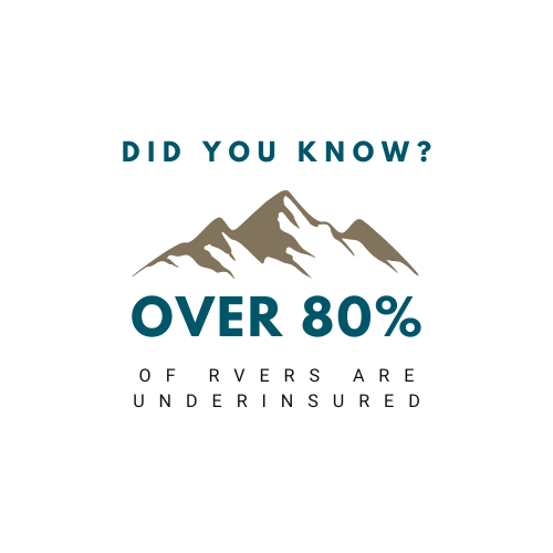 Did You Know?