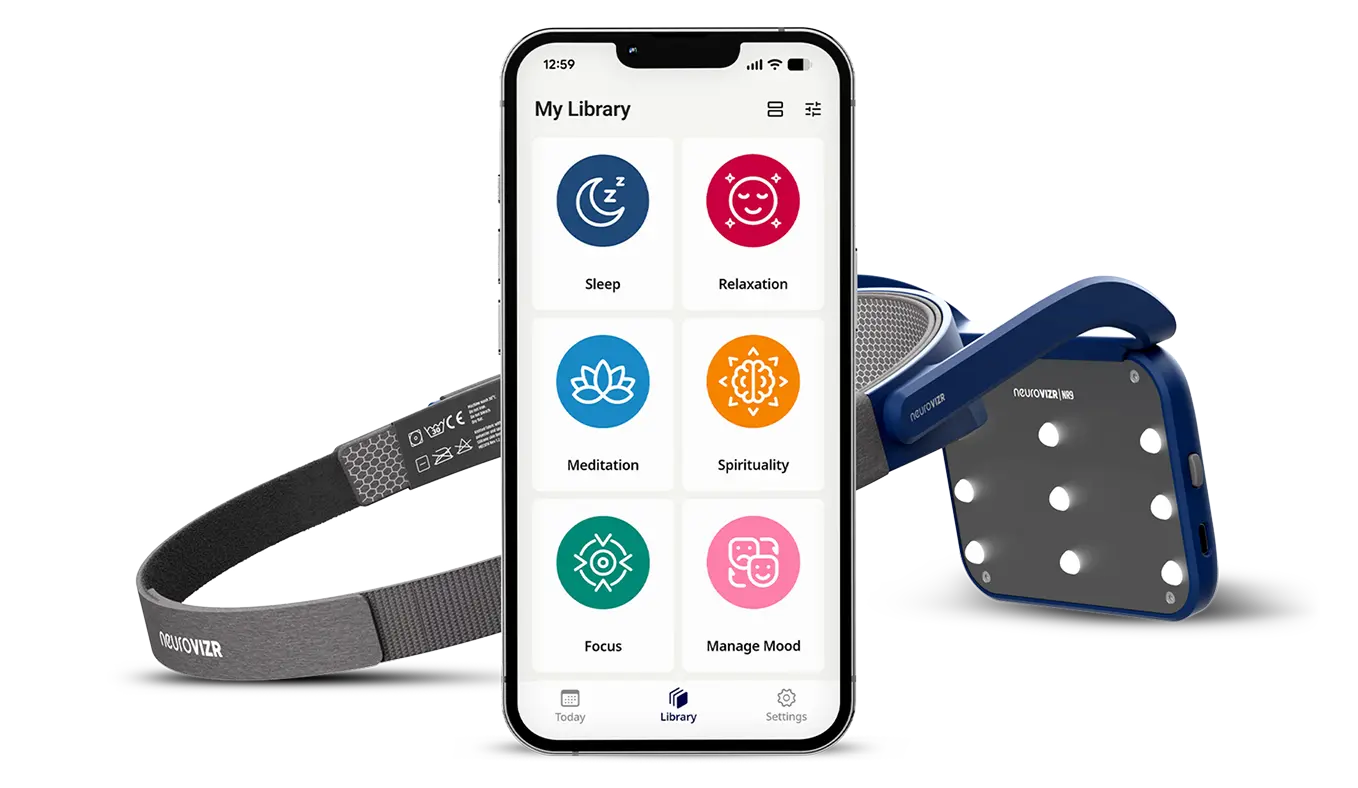 Genius NeuroSYNC Premium Bundle — NeuroVIZR hardware and app