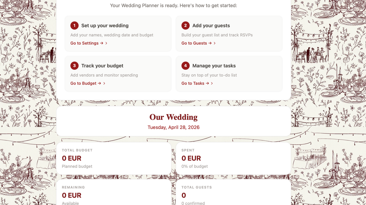 Ready to sale-Weeding Planner SaaS template preview