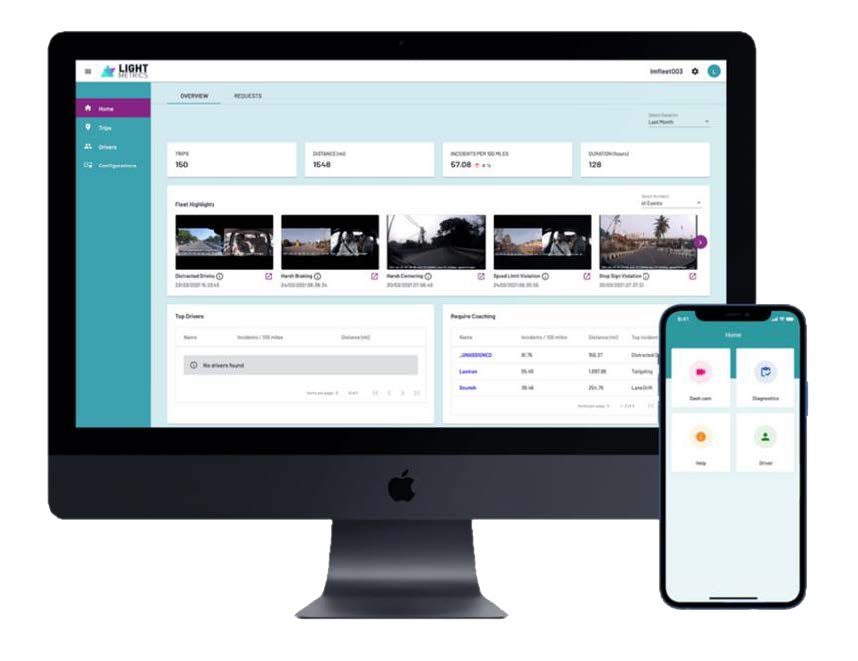 CoPilot fleet management dashboard