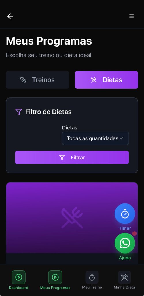 Meus Programas - Dietas