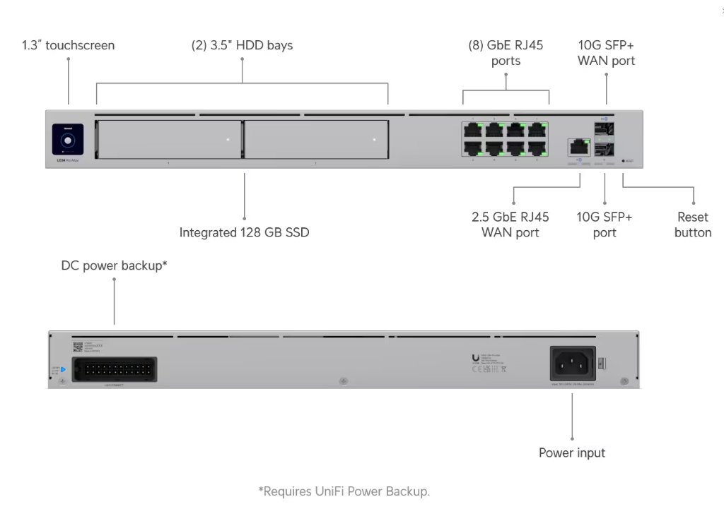 Rete Completa: Switch, Gateway, VPN 2