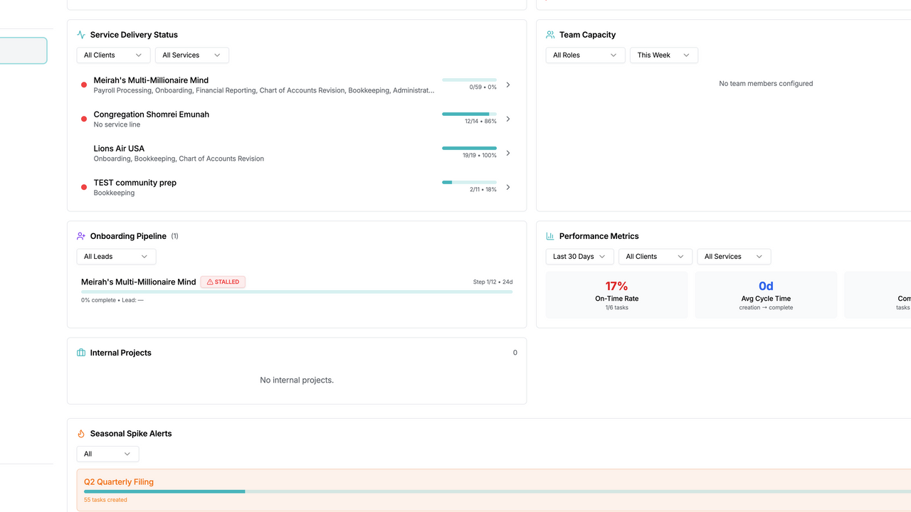 SDFlow - SaaS template preview