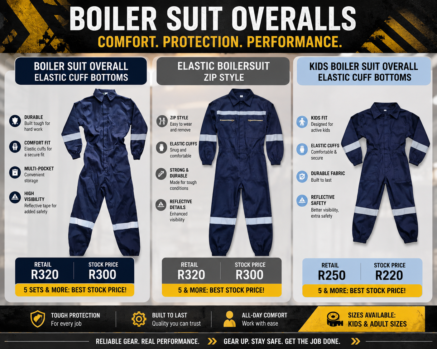 Boiler suit overalls from the Workwear Express collection