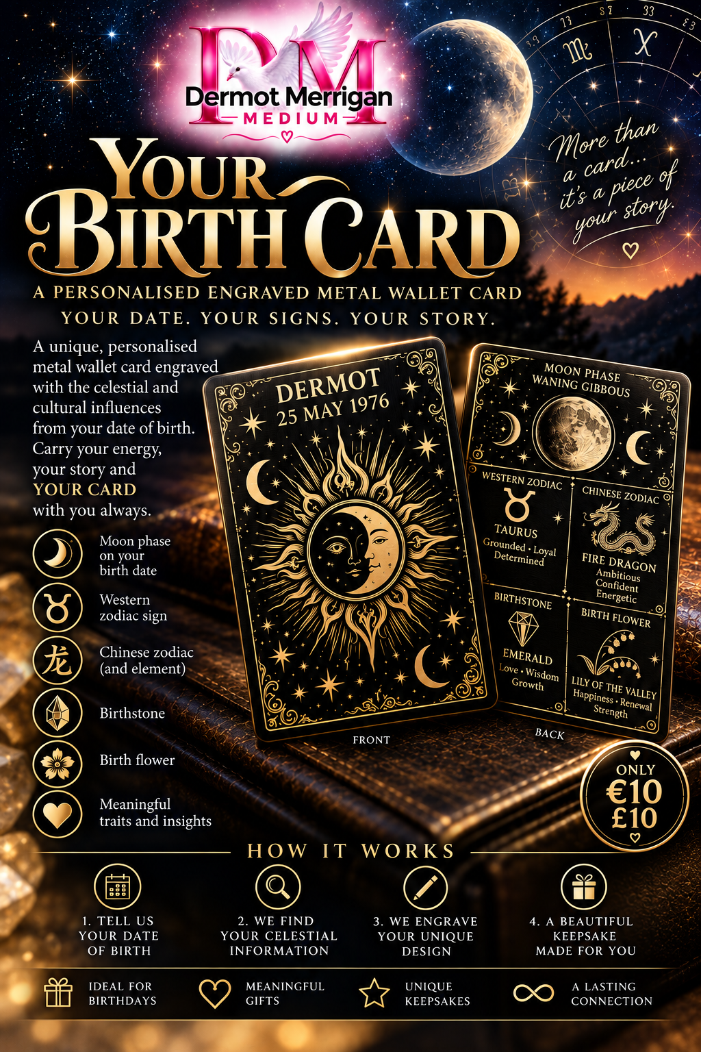Your Birth Card