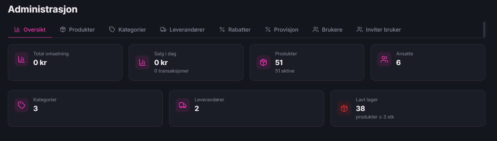 POS  template preview