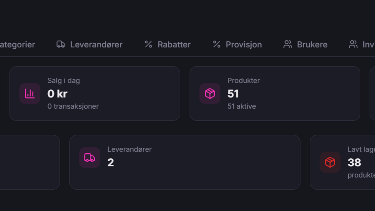 POS  template preview