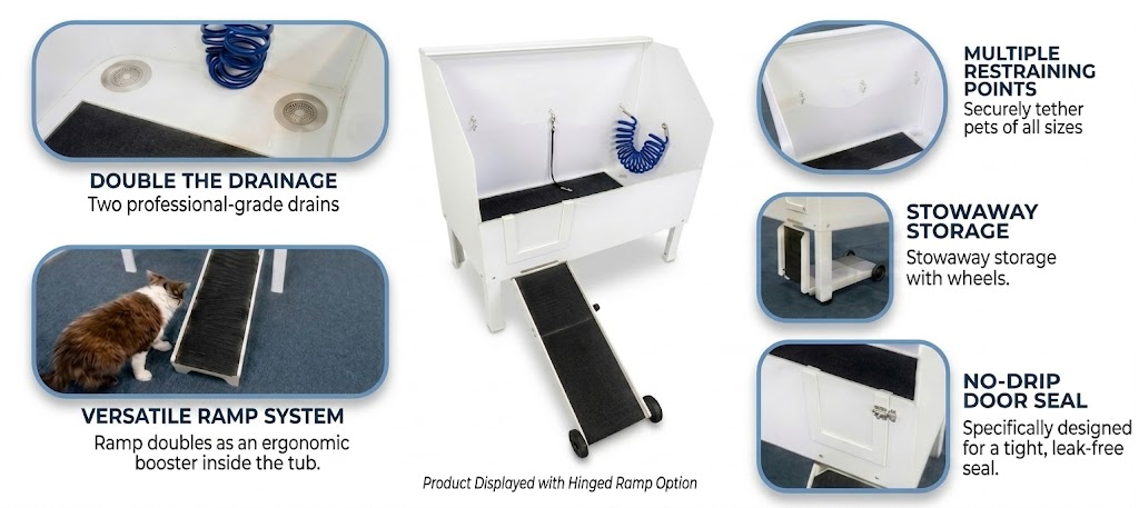 Poly Pet Tub Features