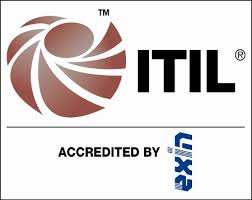ITIL Foundation ITIL Foundation