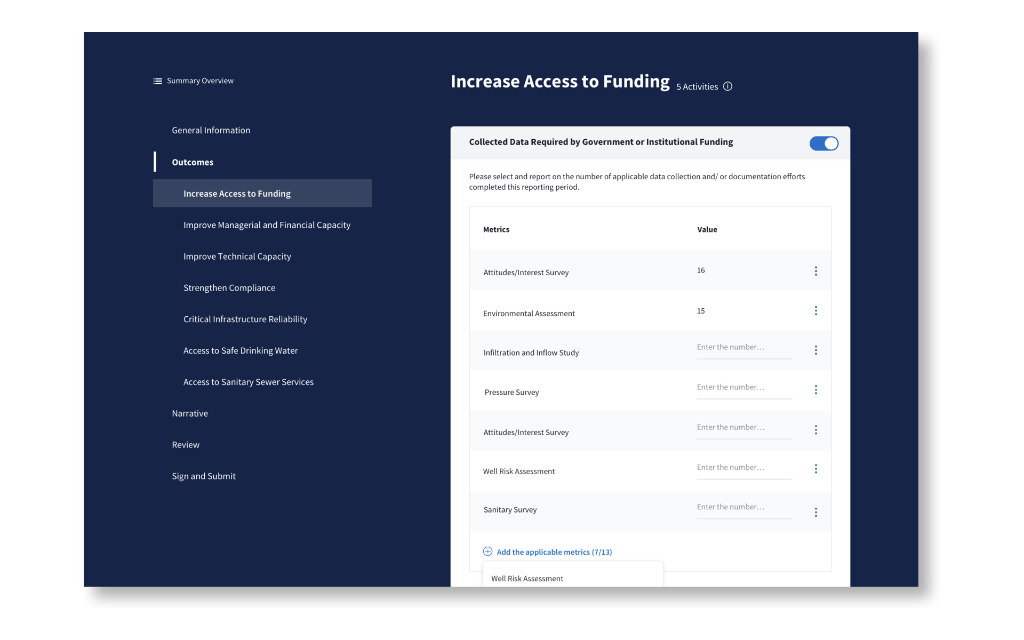 Performance Progress Report