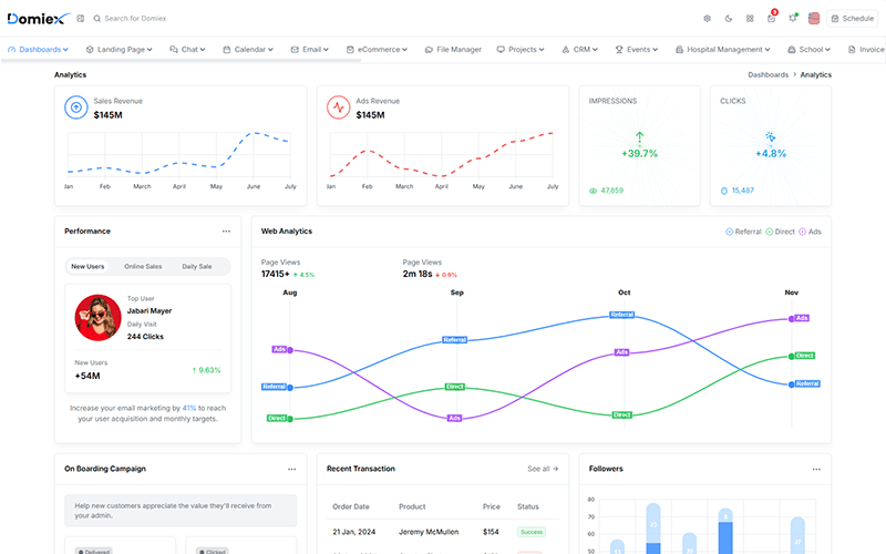 Web Analytics Dashboard