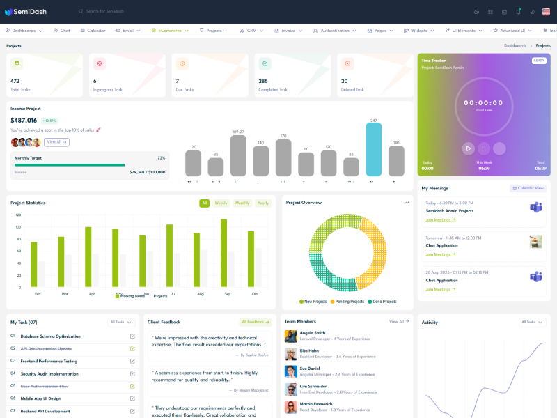 Project Dashboard