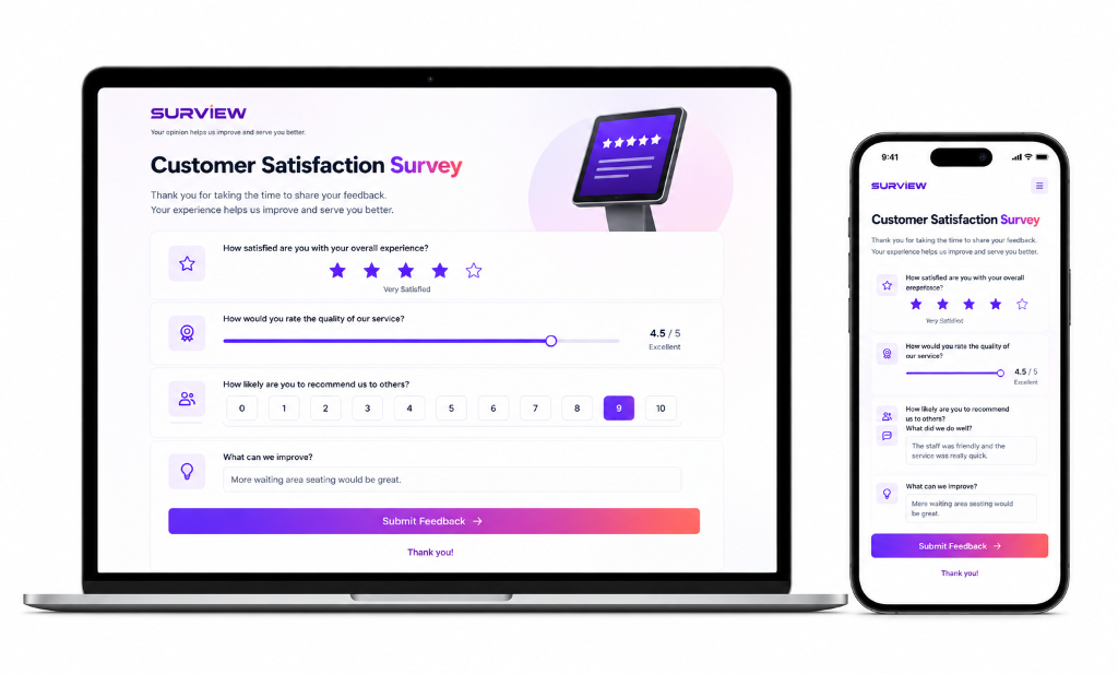 Customizable Design & Layout
