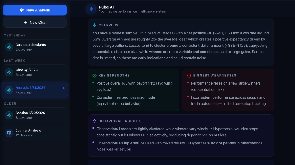 TradePulse — Pulse AI
