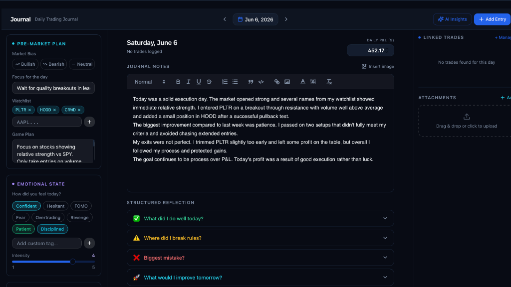 TradePulse — Journal